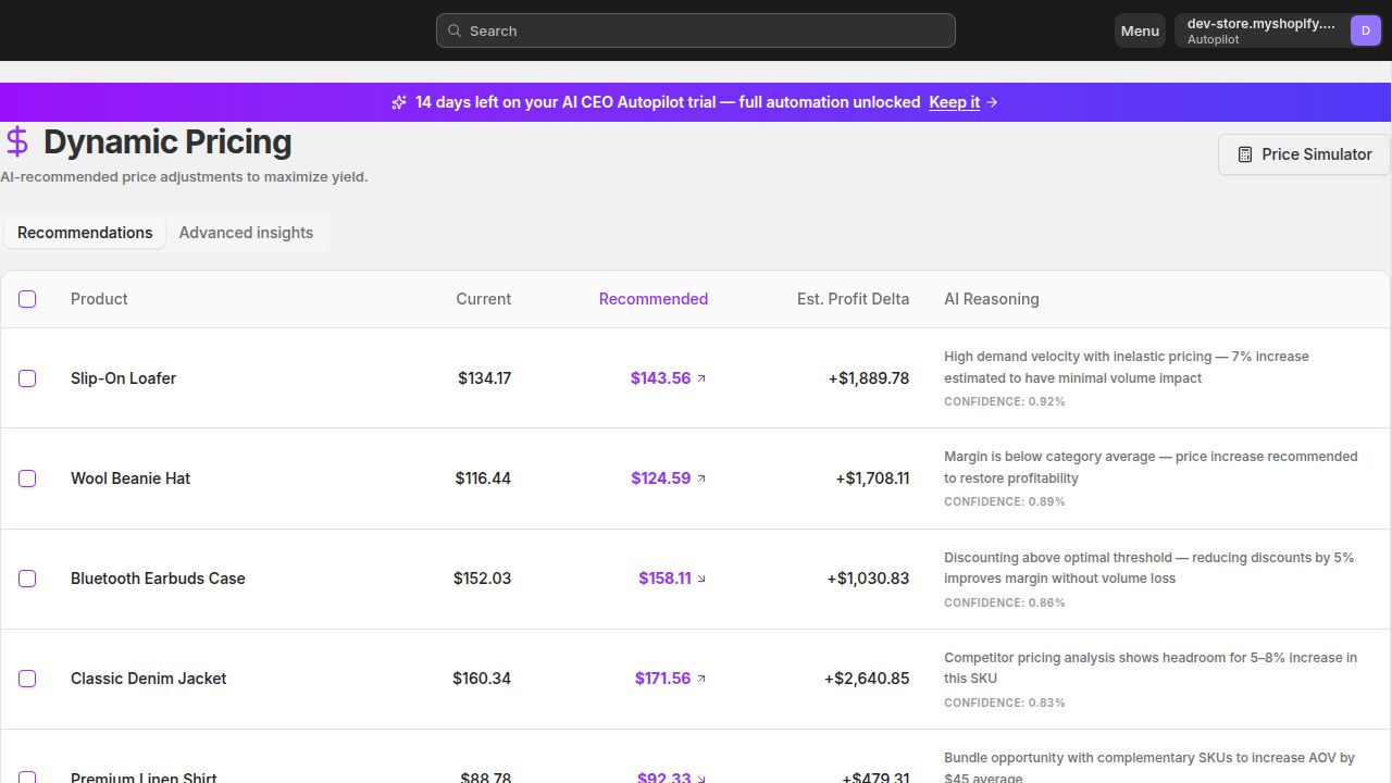 AI ecommerce operations Dynamic Pricing — AI-recommended price changes with estimated profit delta and reasoning per SKU inside Shopify